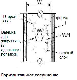 Image 3 Image 3