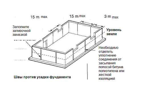Image 7 Image 7