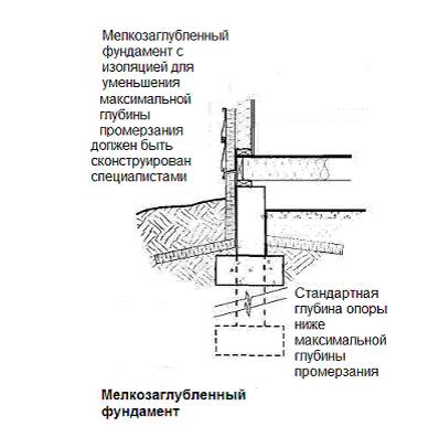 Image 12 Image 12