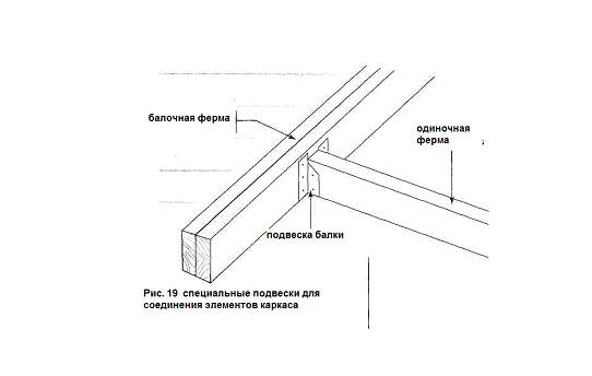 панели обшивки