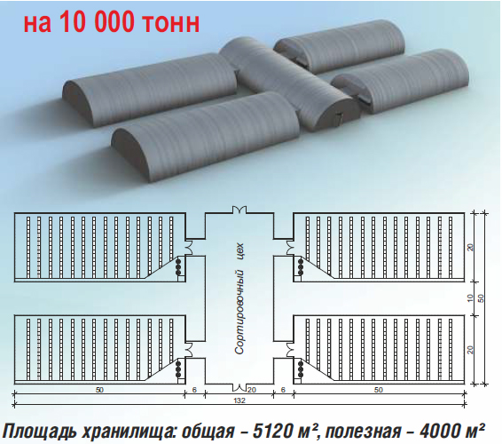 проект склада на 10 000 тонн