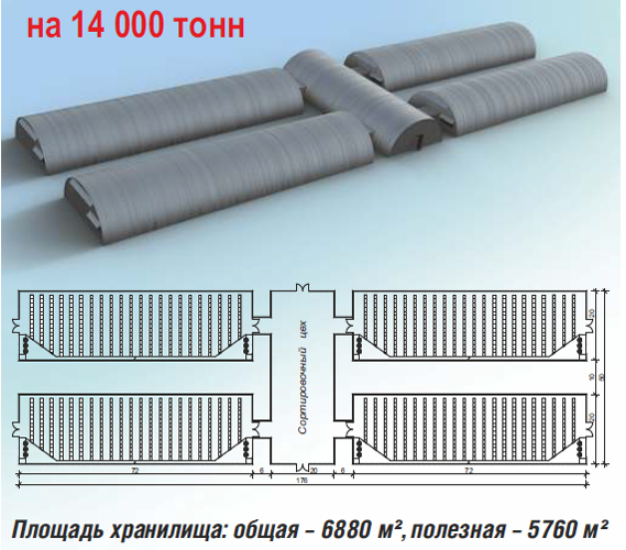 проект склада на 14 000 тонн