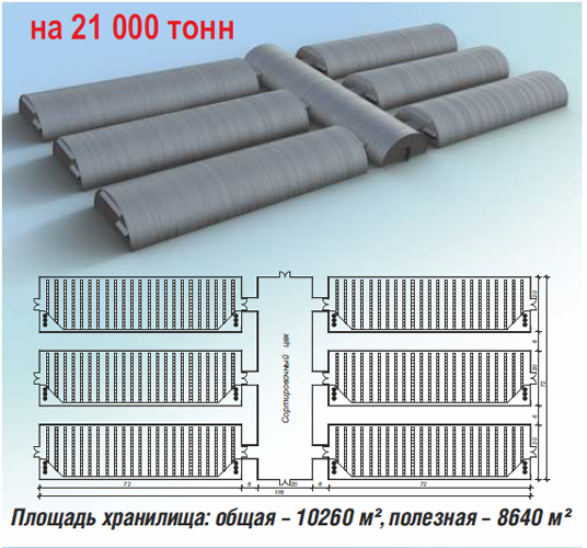 проект склада на 21 000 тонн