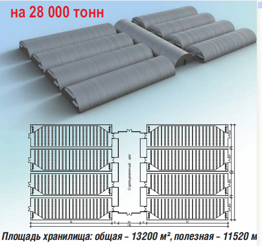 проект склада на 28 000 тонн