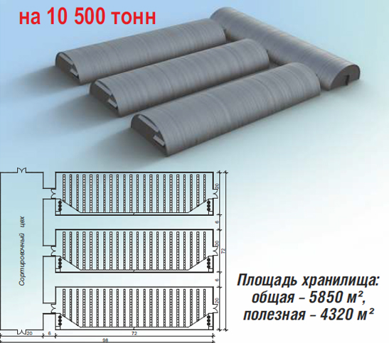 проект склада на 10 500 тонн