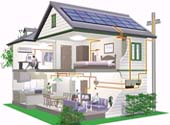 Правила проектирования солнечных домов